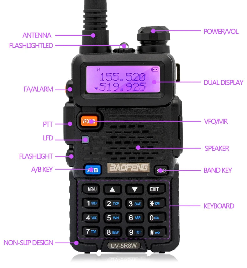 BaoFeng UV-5R 8W Walkie Talkie: Dual Band