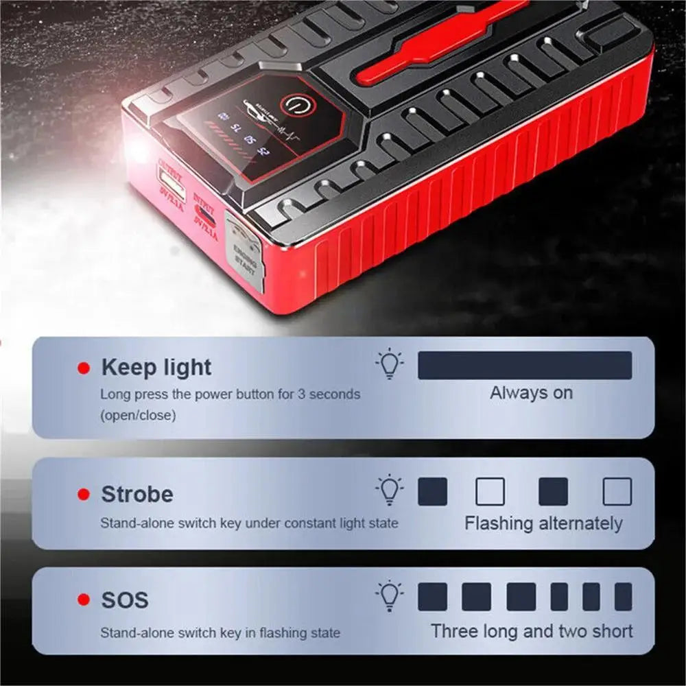 49800 mAh Auto Starthilfe Power Bank – Booster & Ladegerät