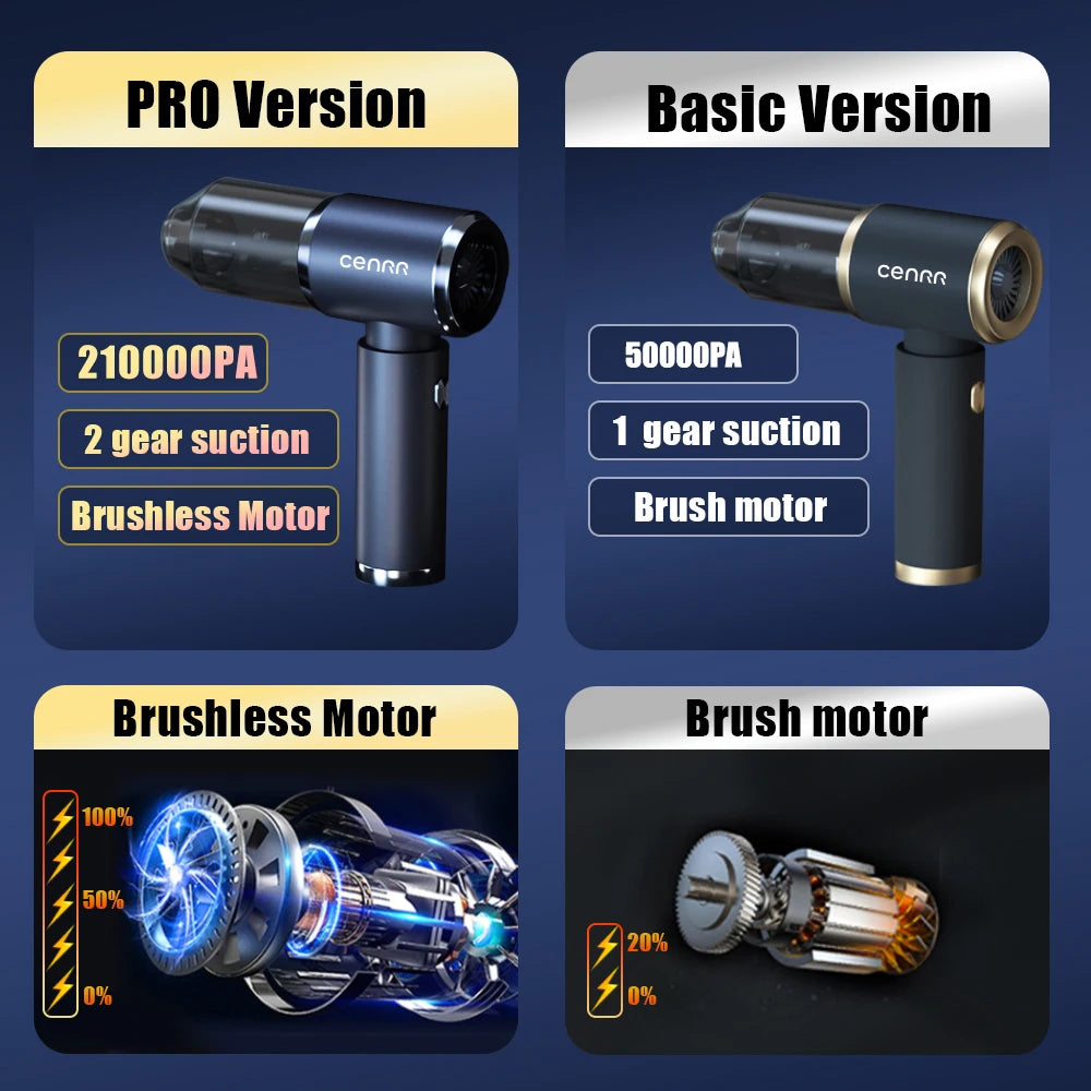 Mini Auto Staubsauger: 210000 PA Power
