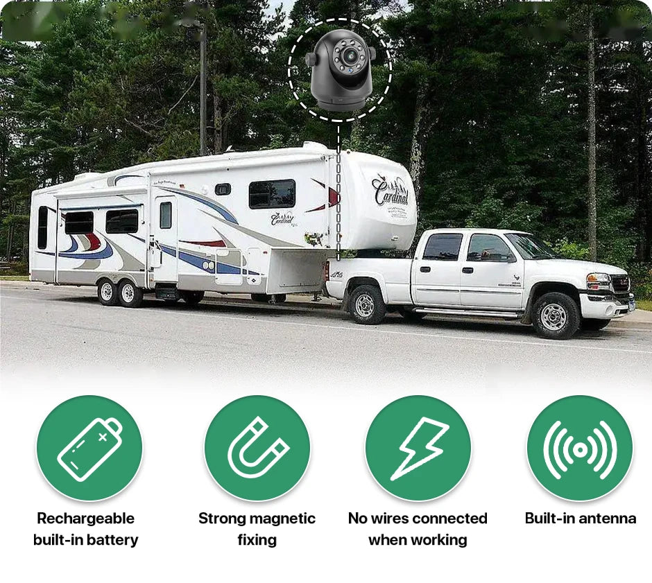 Greenyi 5G WiFi  Magnetische Anhänge-Kamera: Nachtsicht
