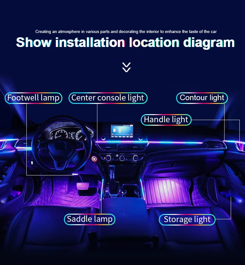 18-in-1 Symphony LED: Dual Zone RGB