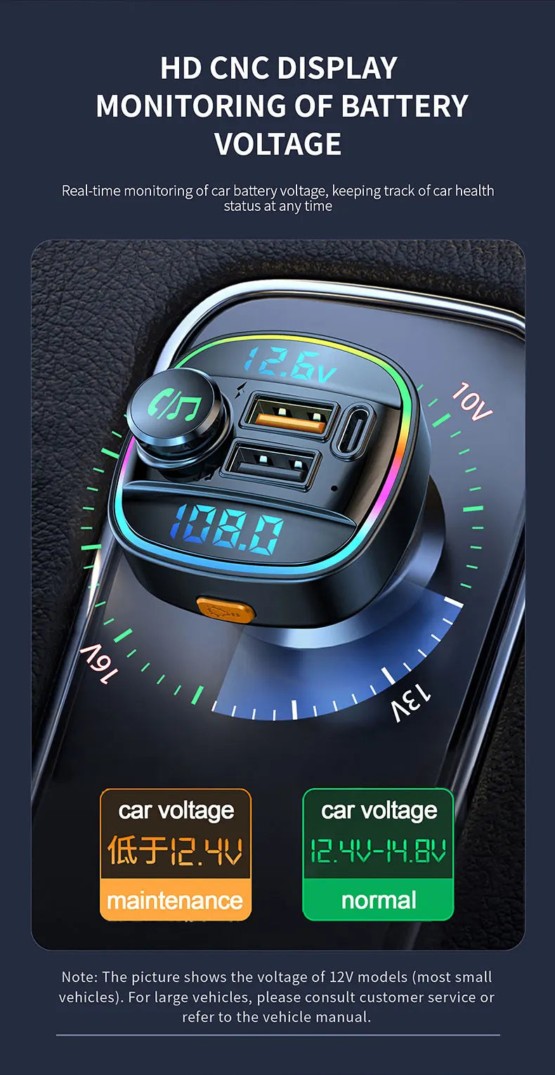 Bluetooth FM-Transmitter 22,5W Charger