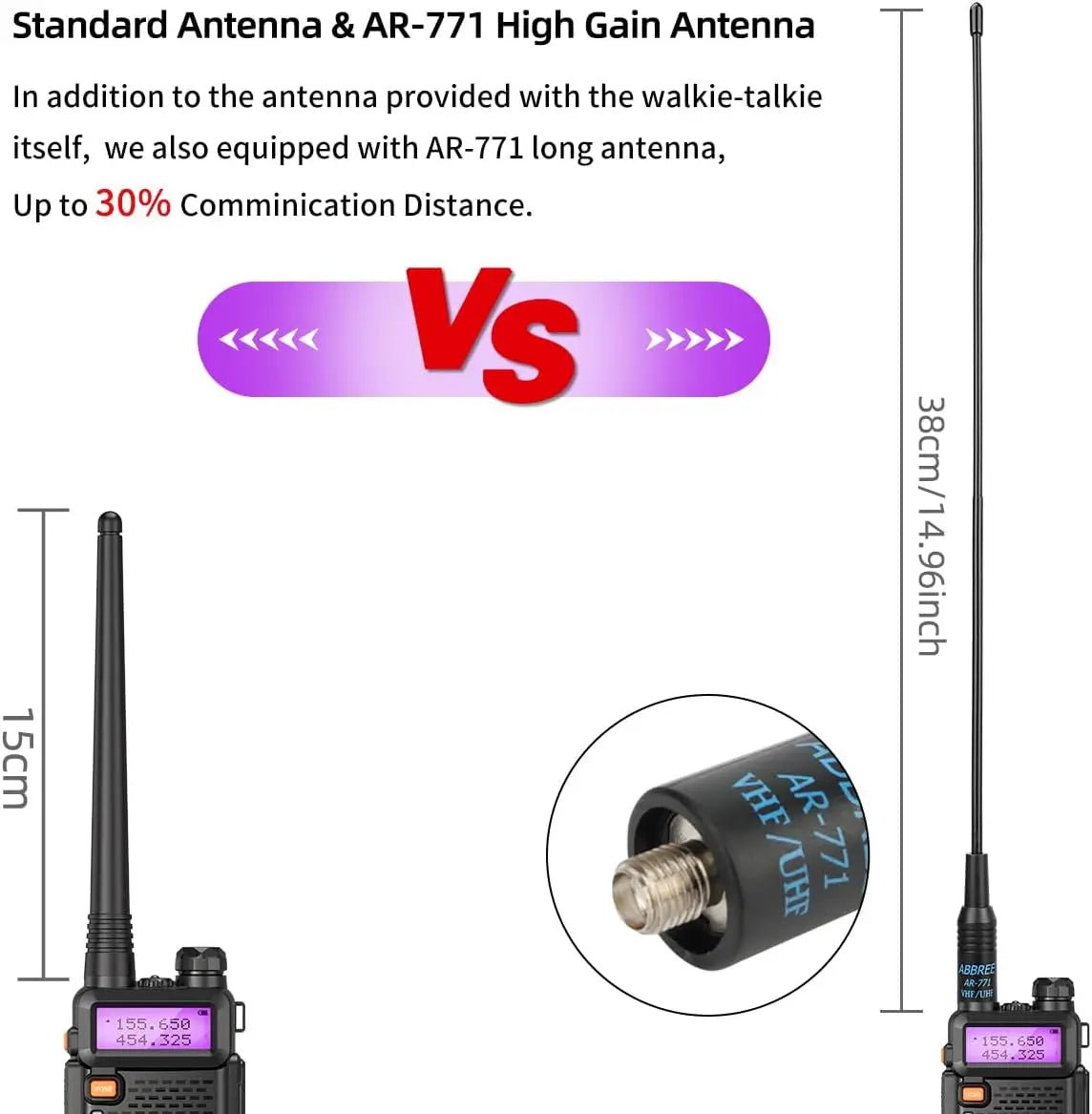 BaoFeng UV-5R 8W Walkie Talkie: Dual Band