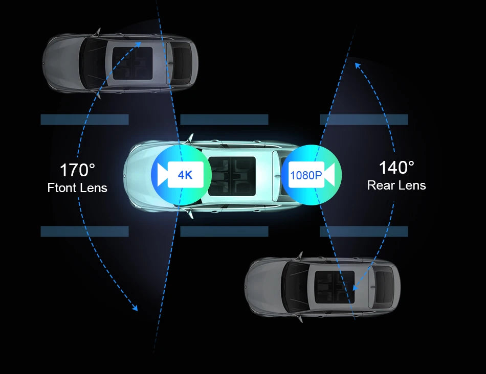 10/11,26 Zoll Dash Cam: 4K Carplay