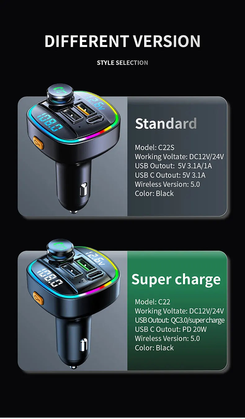Bluetooth FM-Transmitter 22,5W Charger
