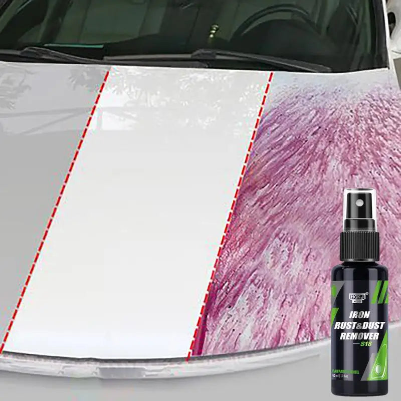 Rostentferner Spray: Schutz für Auto-Felgen