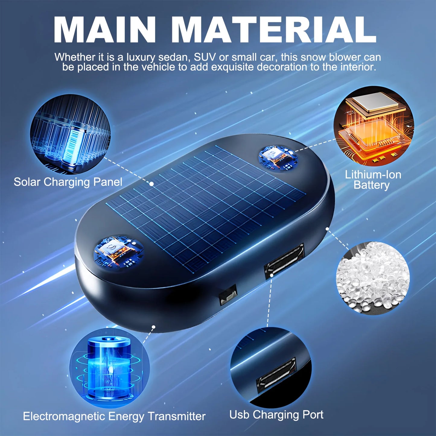 Solar Frostschutz Gerät: Anti-Eis