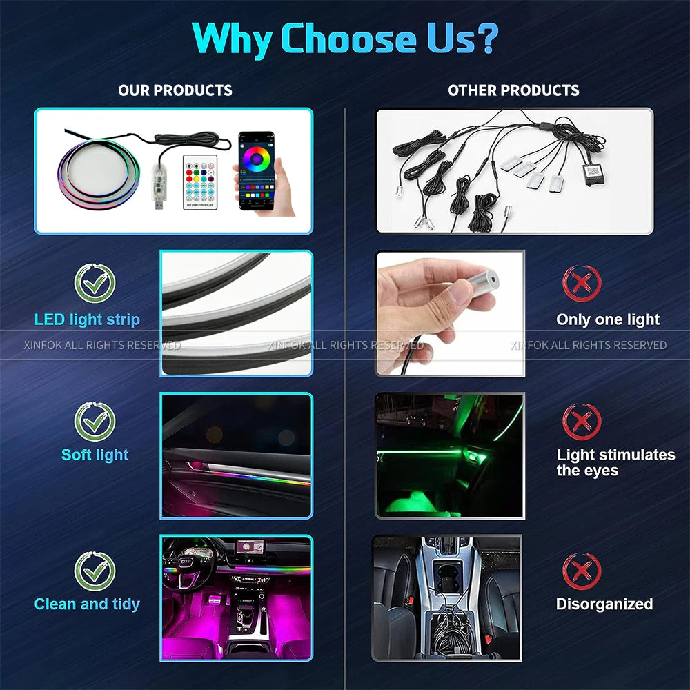 110 cm LED Umgebungslicht: APP RGB
