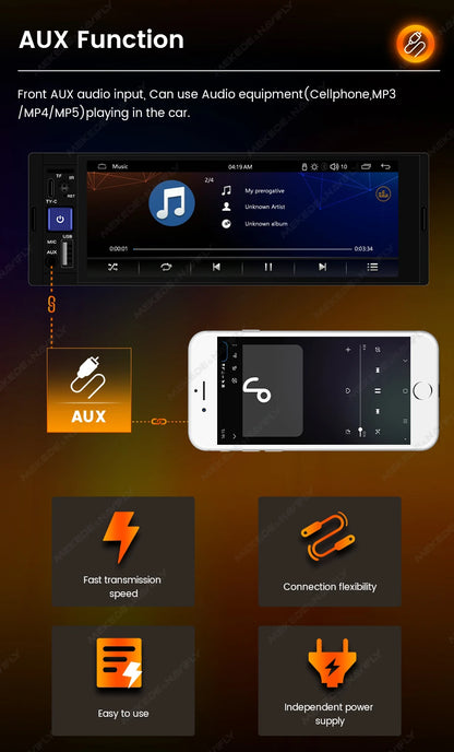 Mekede 6,86 Zoll Autoradio: Carplay & Android