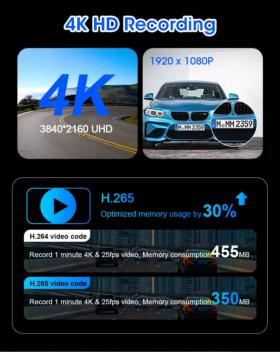 10/11,26 Zoll Dash Cam: 4K Carplay