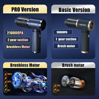 Mini Auto Staubsauger: 210000 PA Power