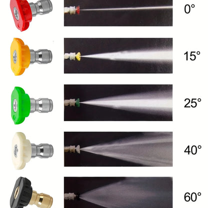 Hochdruck Wasserpistole: 5 Düsen