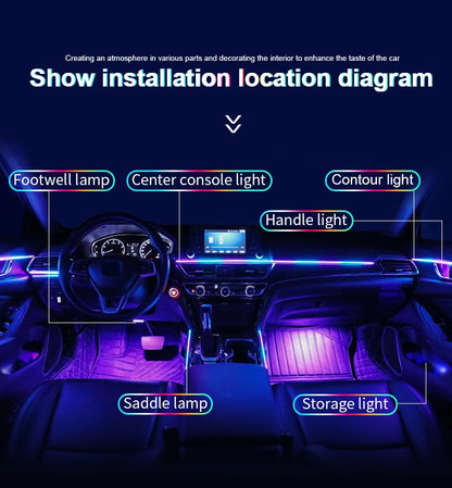 18-in-1 Symphony LED: Dual Zone RGB