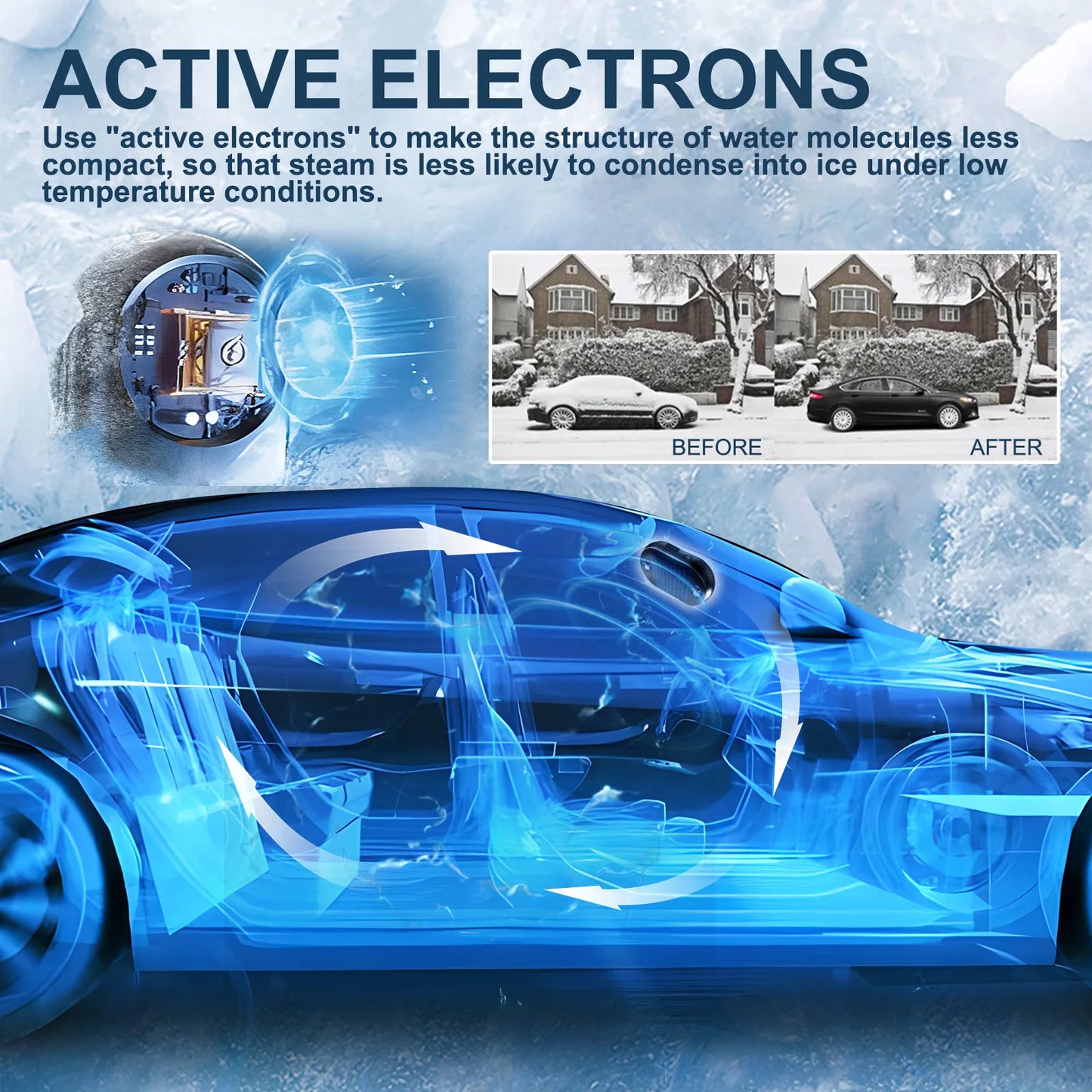 Solar Frostschutz Gerät: Anti-Eis