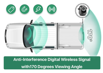 Greenyi 5G WiFi  Magnetische Anhänge-Kamera: Nachtsicht