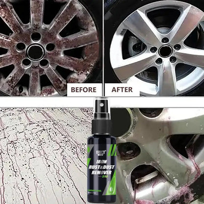 Rostentferner Spray: Schutz für Auto-Felgen